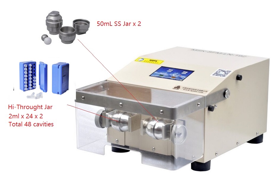 Desktop High Energy Mill with High-Throughput Milling Holder